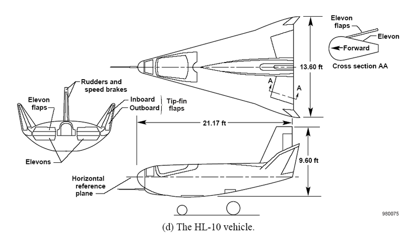 File:NASA HL-10 diagram.png