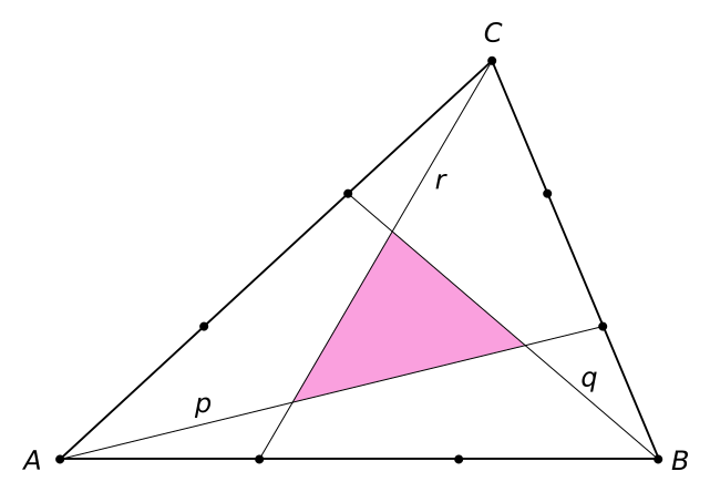 File:One-seventh area triangle.svg