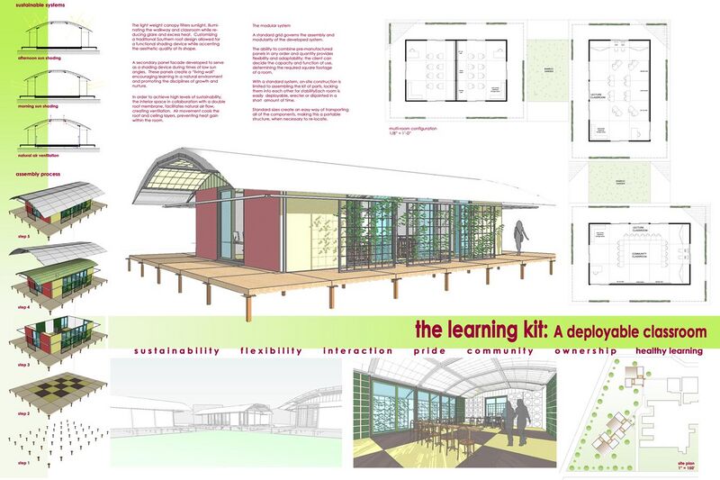 File:Sustainable Portable Classroom - The Learning Kit.jpg