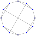Skeleton of the truncated tetrahedron