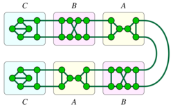 3r1c well-covered.svg