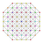 7-simplex t0136 A3.svg