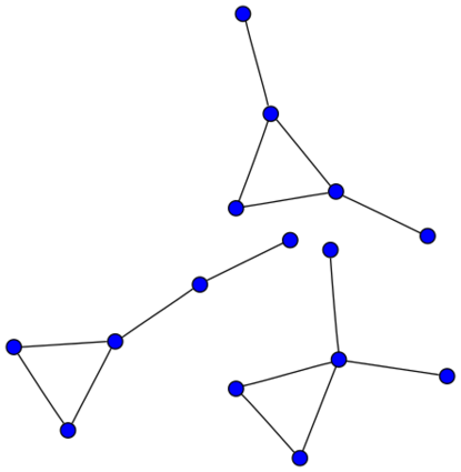 File:Chromatically equivalent graphs.svg