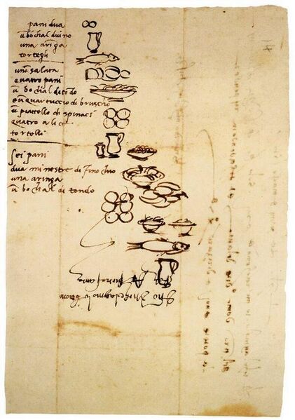 File:Michelangelo shopping list.jpg