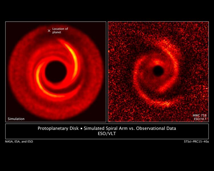 File:Protoplanetary Disk Simulated Spiral Arm vs Observational Data.jpg