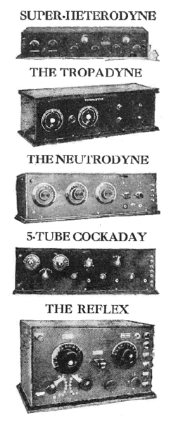Radio receivers used in 1920s.png