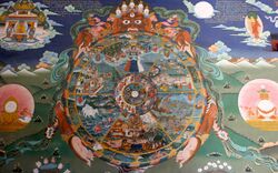 The wheel of life, Buddhism Bhavachakra.jpg