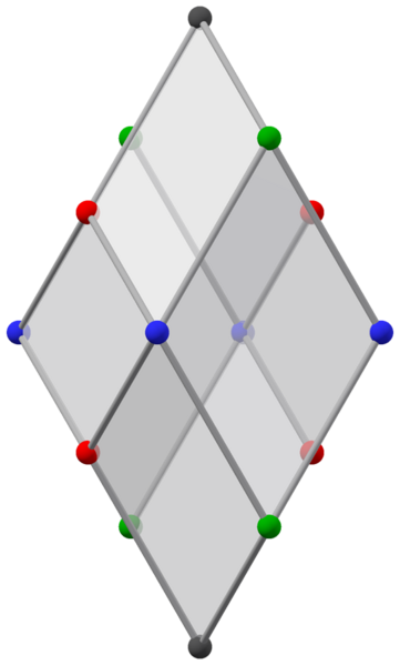 File:Bilinski dodecahedron, ortho matrix.png