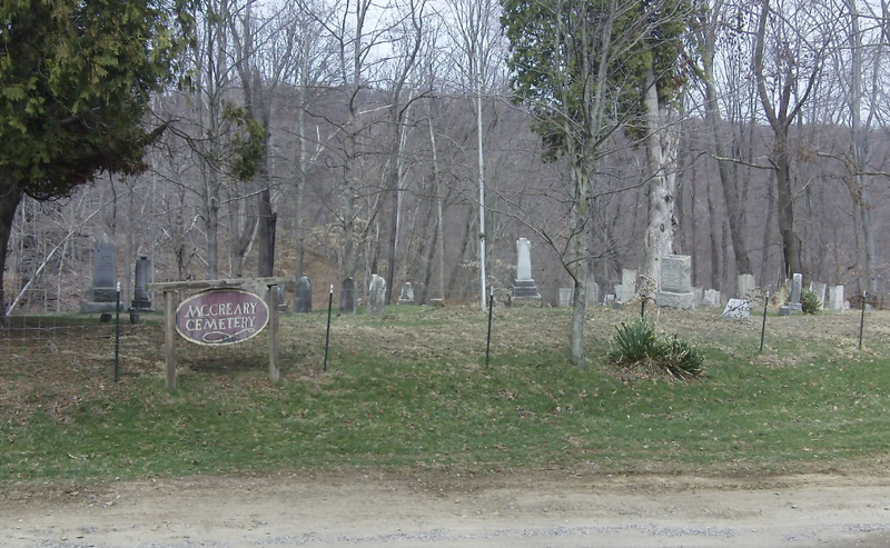 File:NewVrindaban-McCreary-Cemetery.png
