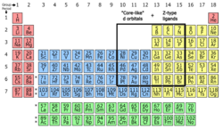 TM-MG boundary.png