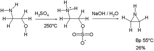 Wenker synthesis