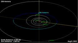 Орбита астероида 236.png
