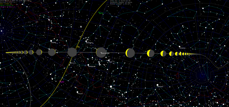 File:2014 HQ124 sky-trajectory.png