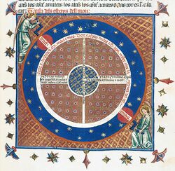 Ornate manuscript illumination showing celestial spheres, with angels turning cranks at the axis of the starry sphere