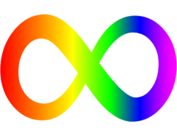 Autism spectrum infinity awareness symbol.svg
