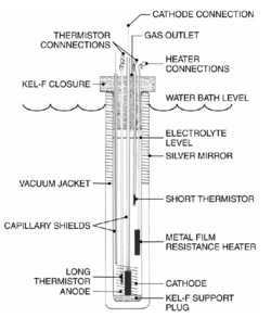 Cold-fusion-calorimeter-nhe-diagram.png