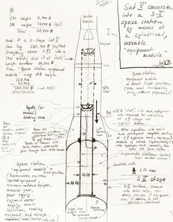 Dr. von Braun's Sketch of the Space Station 8883912 original.jpg