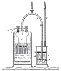 Electrolyser 1884.png