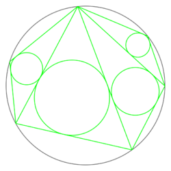 Japanese theorem green.svg