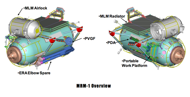 File:MRM1 Rassvet.png