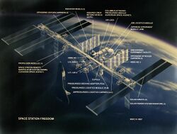 Space Station Freedom design 1991 annotated.jpg