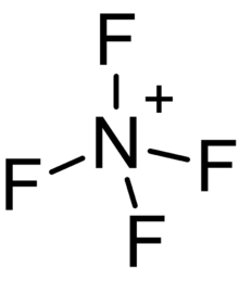 Tetrafluoroammonium ion.png