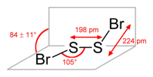 Ball-and-stick model of sulfur dibromide