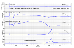 Example Strip Chart.png