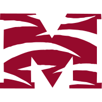 File:Morehouse logo from NCAA.svg