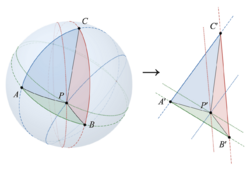 Spherical area coordinates.png