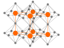 Structure Li3N.svg
