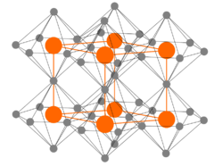 Structure Li3N.svg