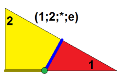 Symmetrohedron domain 1-2-0-e.png