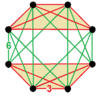 Truncated 5-cell honeycomb verf.png