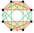 Truncated 5-cell honeycomb verf.png