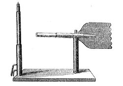 Tube anemometer invented by William Henry Dines.jpg