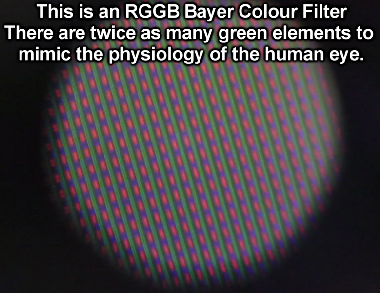 File:An RGGB Bayer Colour Filter on a 1980's vintage Sony PAL Camcorder CCD.png