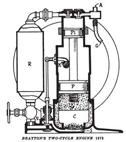 Brayton Gas engine 1872.jpg