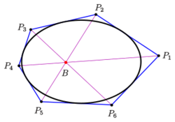 Brianchon-6-tangents.svg