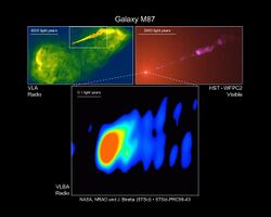 M87 black hole is a strong source of radio waves