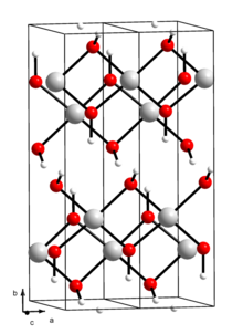 Kristallstruktur Kupfer(II)-hydroxid.png