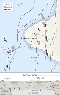 Map and Cross Section of Taranaki Basin.jpg