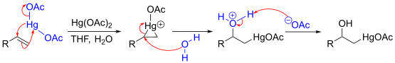 File:Oxymercuration mechanism.svg