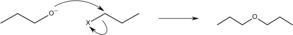 Williamson ether synthesis of dipropyl ether.