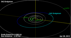Орбита астероида 342.png