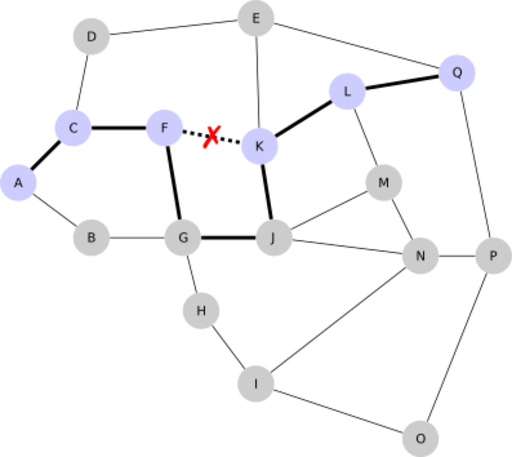 File:17 node network with a single link failure.svg