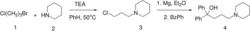 Diphenidol synthesis.svg