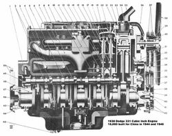 Dodge T-234 331 CI engine.jpg