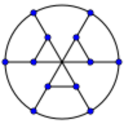 Franklin graph.svg