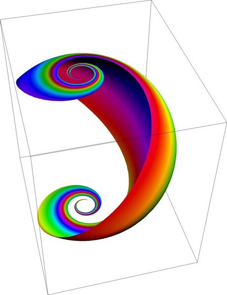 File:Riemann Sphere.jpg